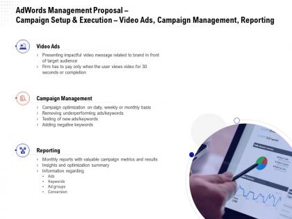 Adwords management proposal campaign setup and execution video ads campaign management reporting ppt grid