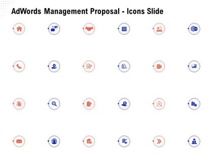 Adwords management proposal icons slide ppt powerpoint presentation inspiration ideas