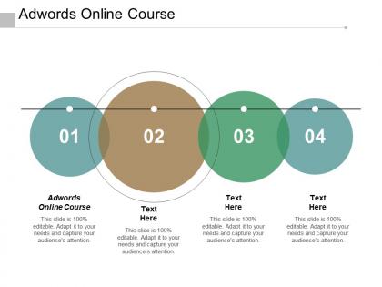 Adwords online course ppt powerpoint presentation pictures graphic images cpb