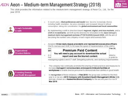 Aeon medium term management strategy 2018