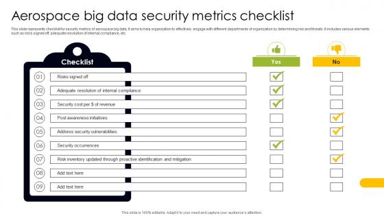 Aerospace Big Data Security Metrics Checklist