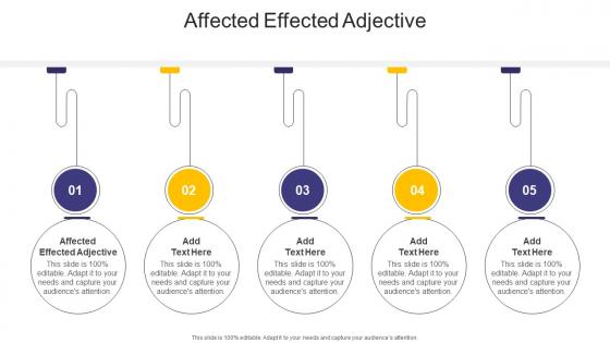 Affected Effected Adjective In Powerpoint And Google Slides Cpb