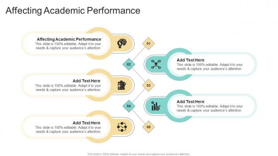 Affecting Academic Performance In Powerpoint And Google Slides Cpb