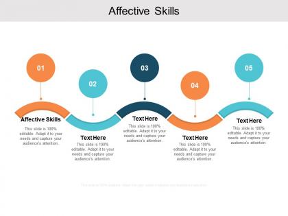 Affective skills ppt powerpoint presentation infographics infographic template cpb