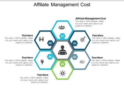 Affiliate management cost ppt powerpoint presentation icon smartart cpb