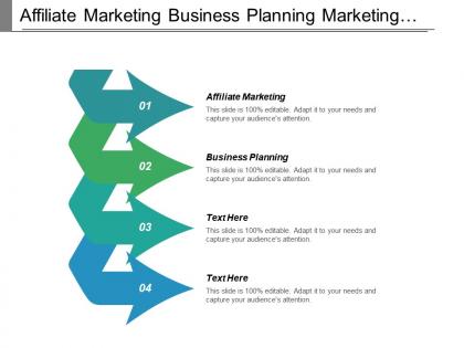 Affiliate marketing business planning marketing research budget planning cpb