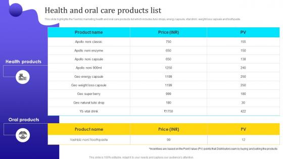 Affiliate Marketing Company Profile Health And Oral Care Products List CP SS V