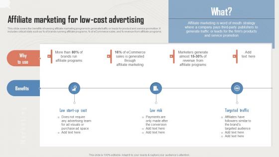 Affiliate Marketing For Low Cost Advertising Incorporating Influencer Marketing In WOM Marketing MKT SS V