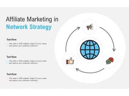 Affiliate marketing in network strategy