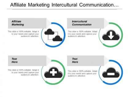 Affiliate marketing intercultural communication career goal organisation development