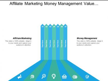 Affiliate marketing money management value propositions business plan cpb