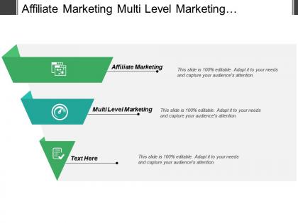 Affiliate marketing multi level marketing customer satisfaction survey cpb