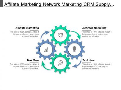 Affiliate marketing network marketing crm supply chain management cpb
