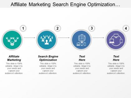 Affiliate marketing search engine optimization content development distribution