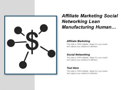 Affiliate marketing social networking lean manufacturing human resources development cpb
