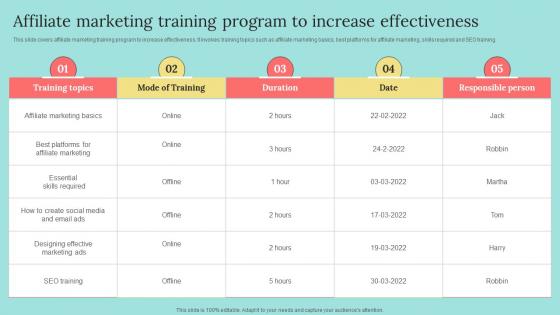 Affiliate Marketing Training Program To Increase B2b Marketing Strategies To Attract