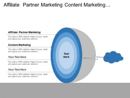 Affiliate partner marketing content marketing e contact strategy