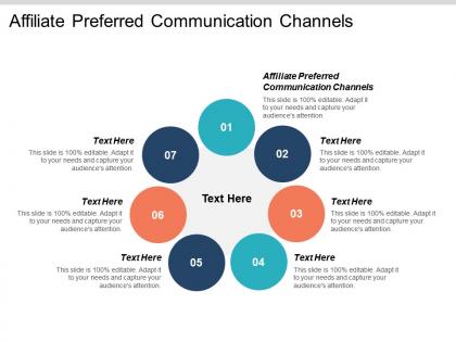 Affiliate preferred communication channels ppt powerpoint presentation file icon cpb