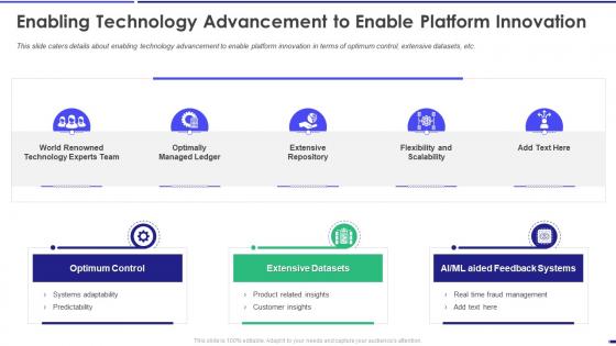 Affirm Investor Funding Elevator Enabling Technology Advancement Enable Platform Innovation