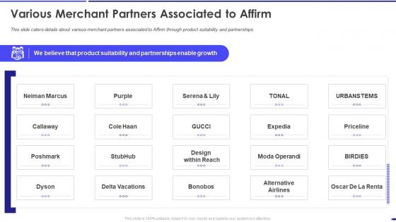 Affirm Investor Funding Elevator Pitch Deck Various Merchant Partners Associated To Affirm