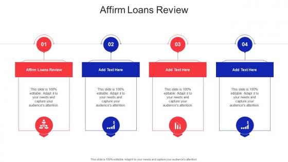 Affirm Loans Review In Powerpoint And Google Slides Cpb