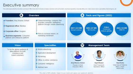 Affle India Company Profile Executive Summary Ppt Slides Graphics Download