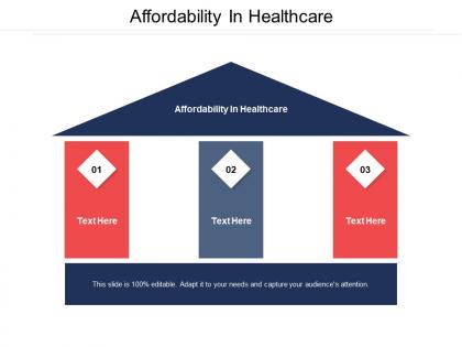 Affordability in healthcare ppt powerpoint presentation inspiration picture cpb