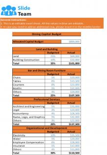 Affordable Dining Budget Excel Spreadsheet Worksheet Xlcsv Bundle V