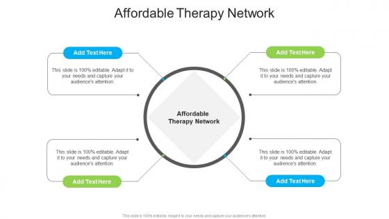Affordable Therapy Network In Powerpoint And Google Slides Cpb