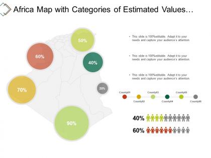 Africa map with categories of estimated values showing different boundary region