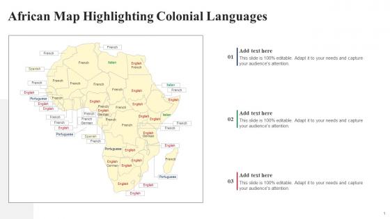 African Map Highlighting Colonial Languages