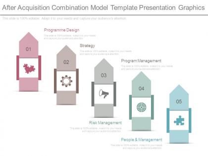 After acquisition combination model template presentation graphics