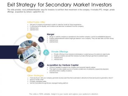After market investment pitch deck exit strategy for secondary market investors ppt powerpoint tips
