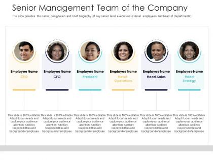 After market investment pitch deck senior management team of the company ppt inspiration grid