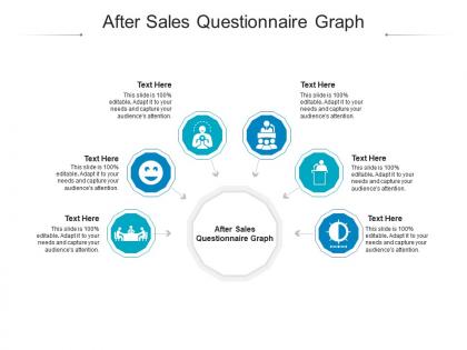 After sales questionnaire graph ppt powerpoint presentation file example introduction cpb