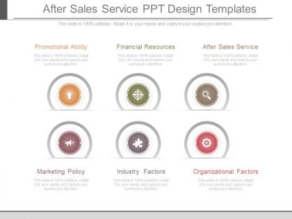 After sales service ppt design templates