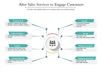 After sales services to engage customers