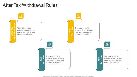 After Tax Withdrawal Rules In Powerpoint And Google Slides Cpb