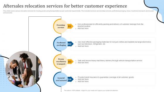 Aftersales Relocation Services For Better Customer Experience Enhancing Customer Support