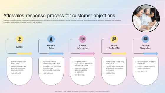 Aftersales Response Process For Customer Objections