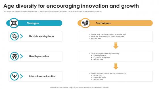 Age Diversity For Encouraging Innovation And Growth