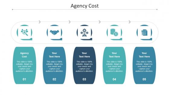 Agency Cost Ppt Powerpoint Presentation Diagram Templates Cpb