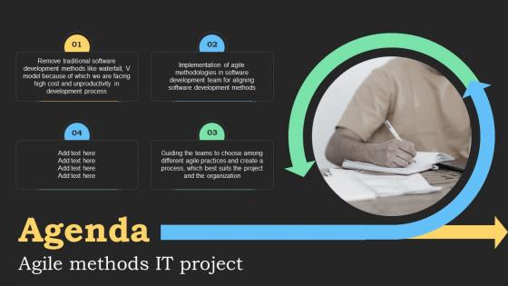 Agenda Agile Methods IT Project Ppt Slides Background