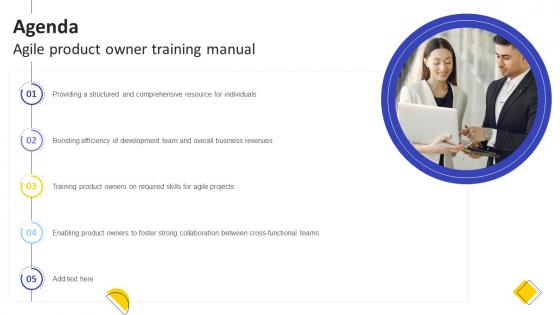 Agenda Agile Product Owner Training Manual Ppt Powerpoint DTE SS