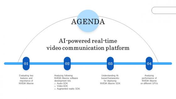 Agenda AI Powered Real Time Video Communication Platform AI SS V