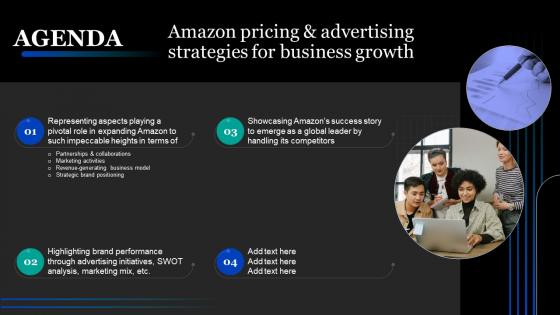 Agenda Amazon Pricing And Advertising Strategies For Business Growth