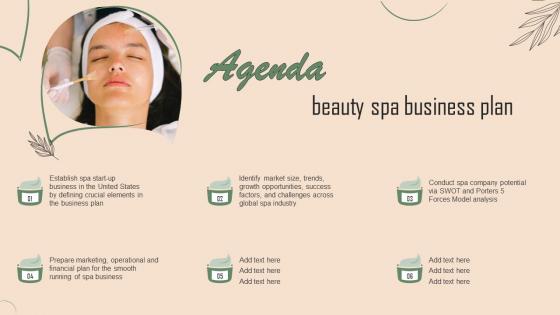 Agenda Beauty Spa Business Plan Ppt Powerpoint Presentation Infographics Sample BP SS