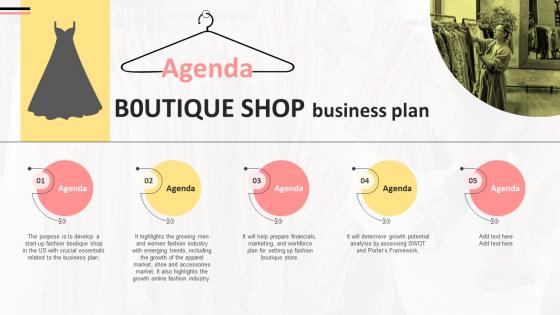 Agenda Boutique Shop Business Plan BP SS