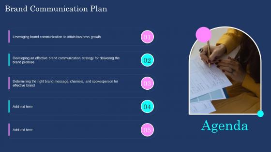 Agenda Brand Communication Plan Ppt Slides Background Images