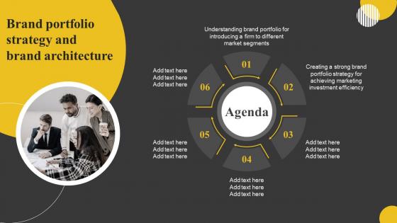 Agenda Brand Portfolio Strategy And Brand Architecture Ppt Show Graphics Tutorials